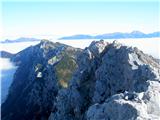 Mali Draški vrh 2132 mnm vzhodni vrh malega Draškega vrha in v ozadju Debela peč in Brda