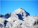 Mogočni Triglav s domom Planika in domom na Kredarici