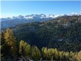 Spodnje Bohinjske gore