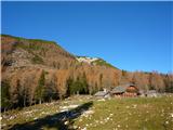 Planina Ravne.