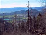 Koroška Bela (RC Kres) - Planina Stamare