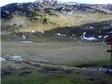 planota na Korošici je zares velika...primerna tudi za igro nogometa ;-)