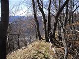 Koroška Bela (RC Kres) - Planina Stamare