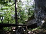 Podmežakla (Jesenice) - Partizanska bolnišnica na Mežakli