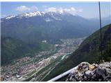 Podmežakla (Jesenice) - Škrbina (Mežakla)