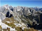Jalovec , Veliki ozebnik , Pelc nad Klonicami , Veliki Pelc,Srednji Pelc,Zadnji Pelc,Nizki vrh , zadaj Triglav