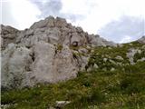 Nevejski preval / Sella Nevea - Vrh Krnega dola / Monte Cregnedul