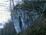 Podmežakla (Jesenice) - Snežna jama on Mežakla