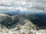 Bohinjski hribi - prečenje Proti Mišeljskemu vrhu