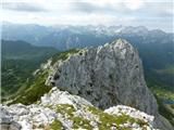 Bohinjski hribi - prečenje Greben z Male na Veliko Tičarico