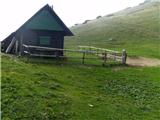 End of road below Struška (Strmela) - Planina Seča