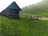 End of road below Struška (Strmela) - Planina Seča