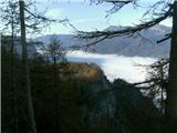 Podmežakla (Jesenice) - Snežna jama on Mežakla