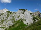 Bohinjski hribi - prečenje Adam in Eva