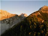 Tosc, Triglav in Veliki Draški vrh.