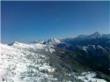 Monte Madrizze in Auernig razgledi, ki jim ni para