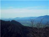 Koroška Bela (RC Kres) - Planina Stamare