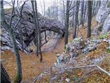 Podmežakla (Jesenice) - Snežna jama na Mežakli