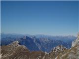 razgled proti Dolomitom