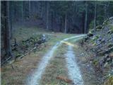 Podmežakla (Jesenice) - Snežna jama na Mežakli