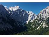 Večnost ... (Triglav z lovske poti čez Brinovo glavo nad dolino Vrata)