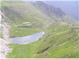 planina Pramosio z jezercem