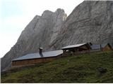 planina Obere Valentinalm