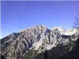 Stol in Prešernova koča in sedla Šija