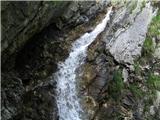 Hrušica - Dobršnik waterfalls