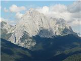 Monte Peralba