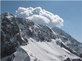 utrinek z oblaki za Kalško goro 