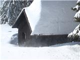 zimska soba v vetru in snegu