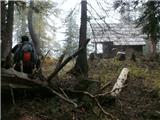 Planina Blato - Škednjovec