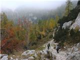 Planina Blato - Škednjovec