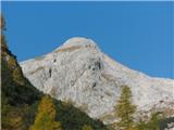 Planina Blato - Škednjovec