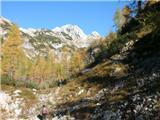 Planina Blato - Škednjovec