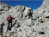 Planina Blato - Škednjovec