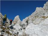 Planina Blato - Škednjovec