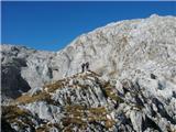 Planina Blato - Škednjovec