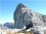 Planina Blato - Škednjovec