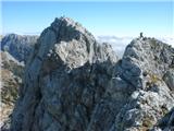 Planina Blato - Škednjovec