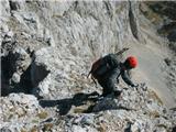 Planina Blato - Škednjovec