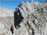 Planina Blato - Škednjovec