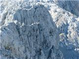 Planina Blato - Škednjovec