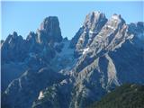 Platzwiese / Prato Piazza - Durrenstein / Pico di Vallandro