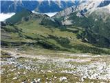 Platzwiese / Prato Piazza - Durrenstein / Pico di Vallandro