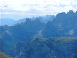 Platzwiese / Prato Piazza - Durrenstein / Pico di Vallandro