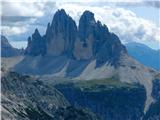 Platzwiese / Prato Piazza - Durrenstein / Pico di Vallandro