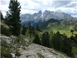 Platzwiese / Prato Piazza - Durrenstein / Pico di Vallandro