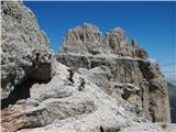 ferata Zandonella na Rotwand/ Croda Rossa di Sesto